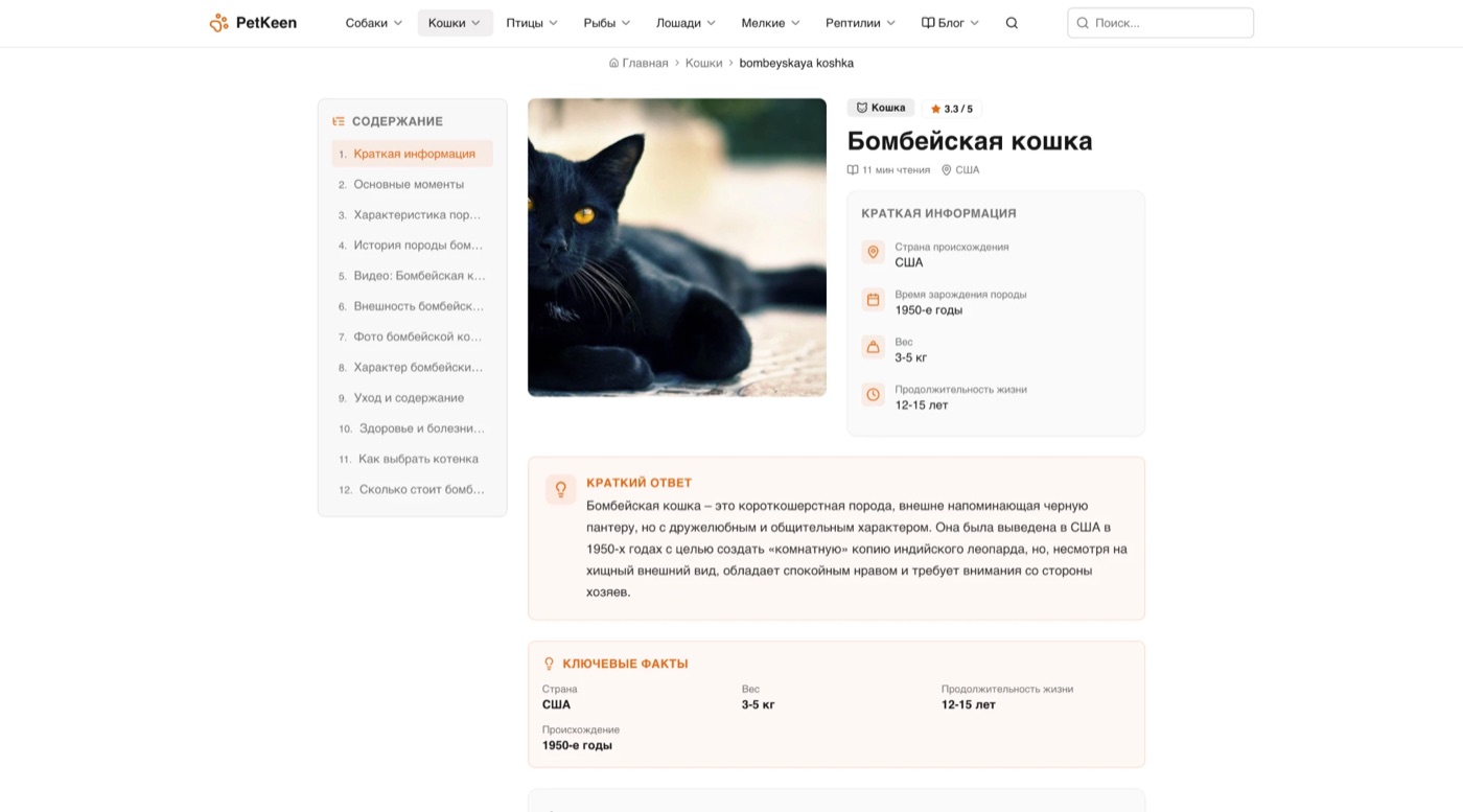 PetKeen: страница породы с кратким ответом